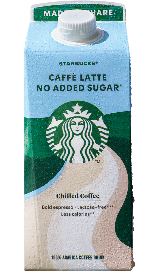 Multiserve Caffè Latte No Added Sugar Starbucks®
